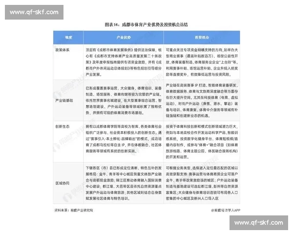 体育产业新机遇：多元化投资策略与回报前景分析