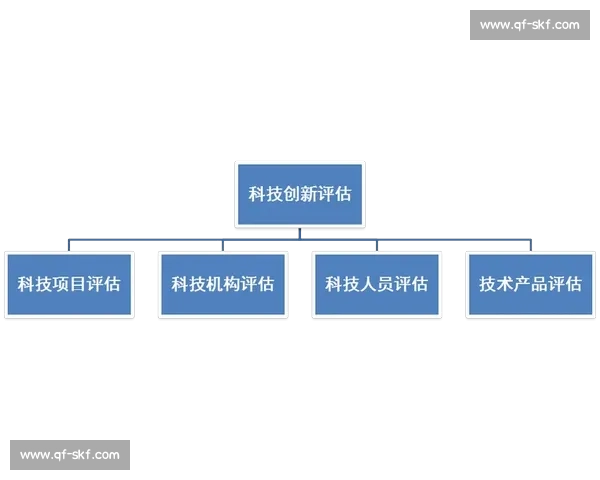 体育训练实践中的方法创新与效果评估研究探索