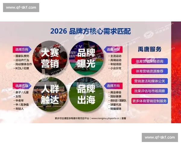 打造全方位体育赛事营销新模式提升品牌影响力与粉丝参与度