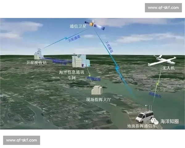构建科学化体育训练体系提升运动员全面竞技能力研究