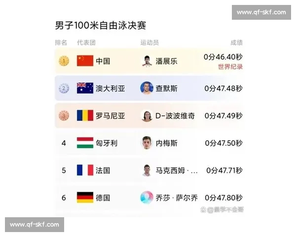 奥运会金牌背后的故事与运动员奋斗精神全解析