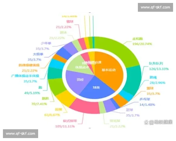 全面提升体质与运动表现的科学体育健康策略研究与应用 全面提升体质与运动表现的科学体育健康策略研究与应用